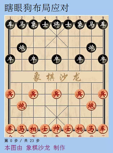 象棋冷门布局理论与战法探秘