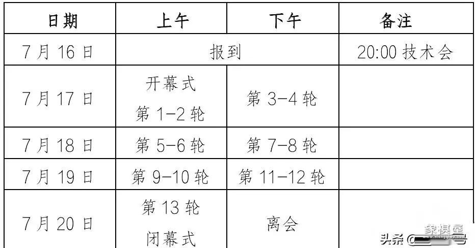 中国象棋竞赛版真的能赚钱吗