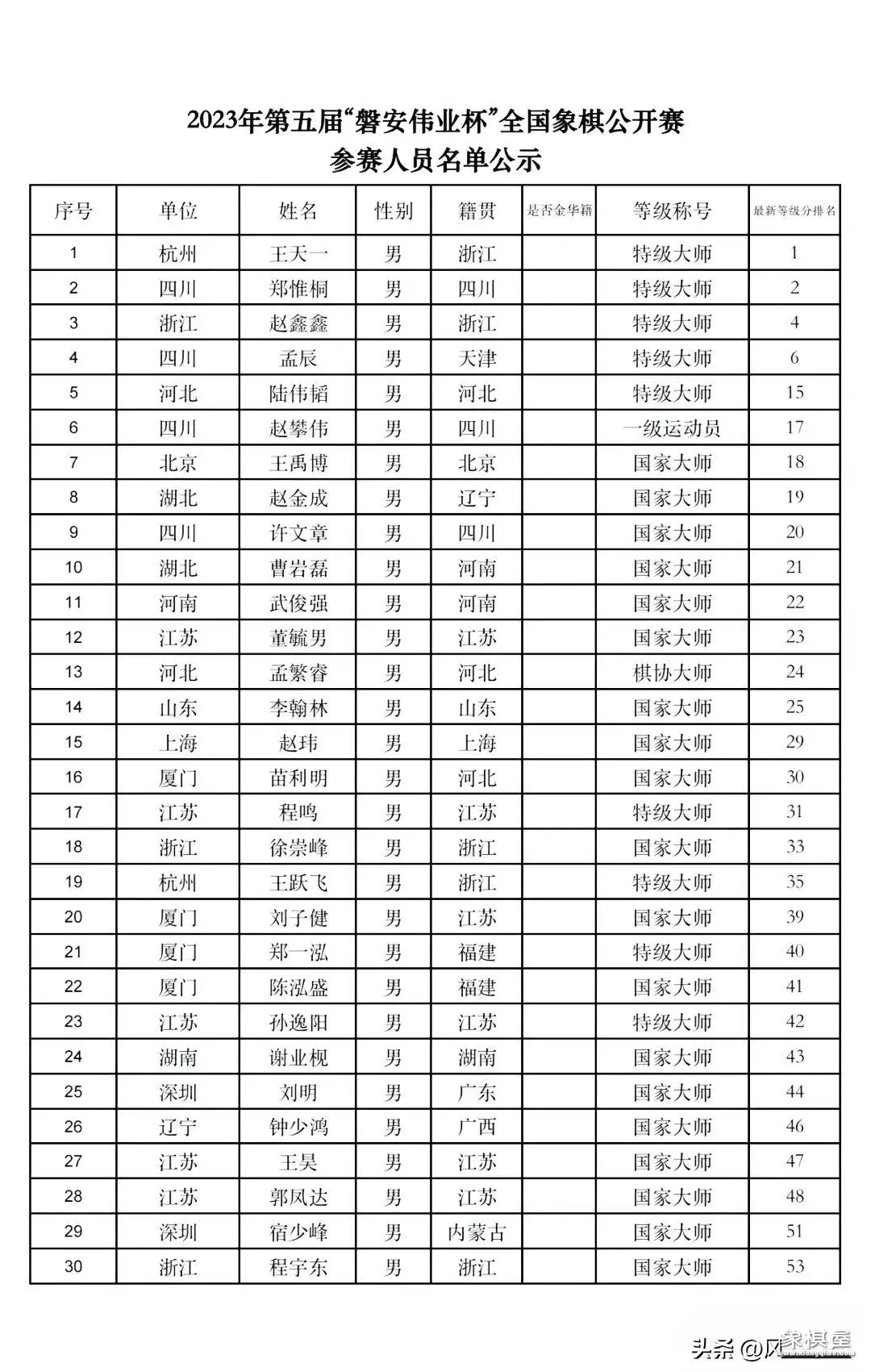中国象棋竞赛版真的能赚钱吗