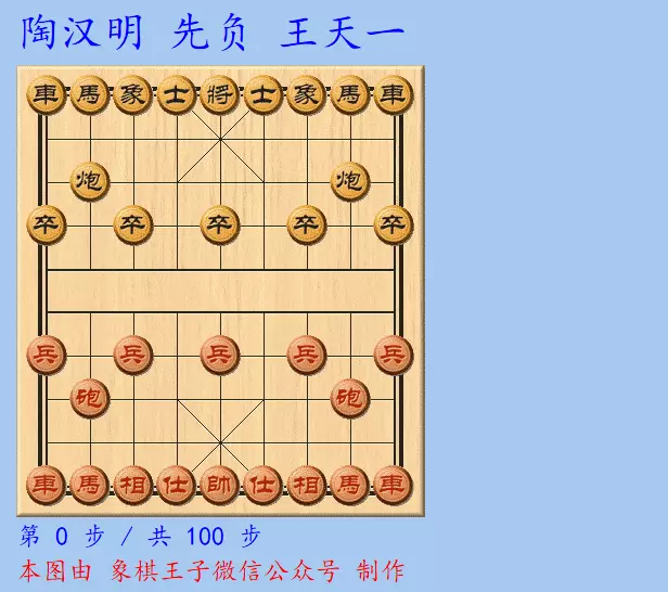 许银川和王天一交手战绩