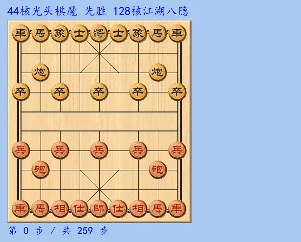 天天象棋残局闯关第128关