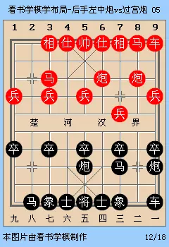 象棋后手破过宫炮第一讲