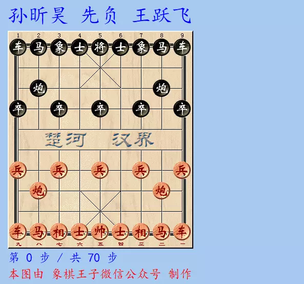 象棋山顶赛第一名是谁