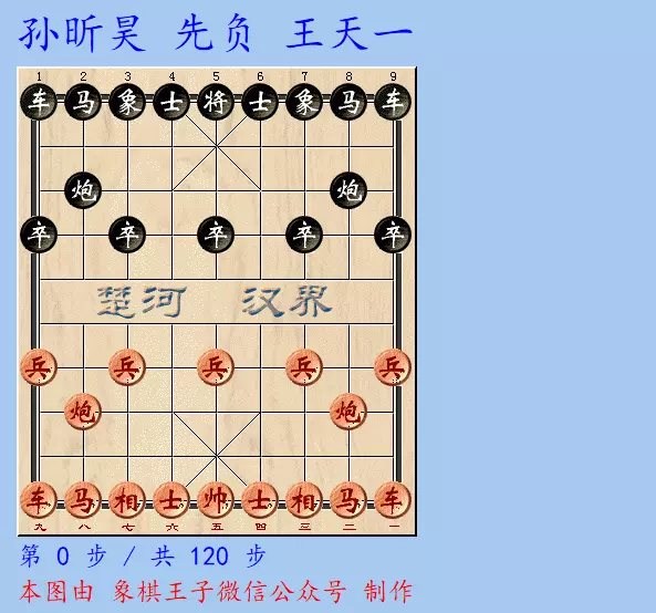 象棋山顶赛第一名是谁