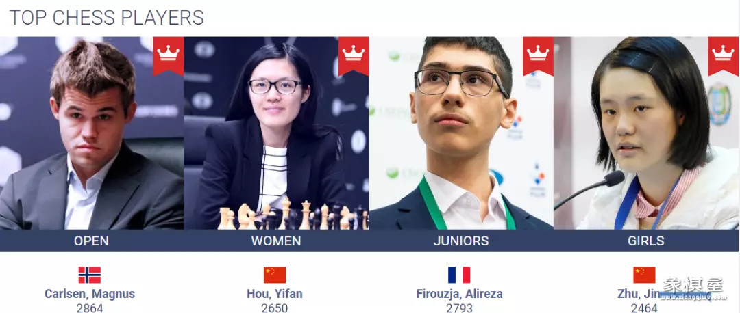 中国国际象棋大师排名女