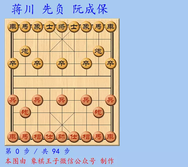 中国象棋许文强简历介绍大全