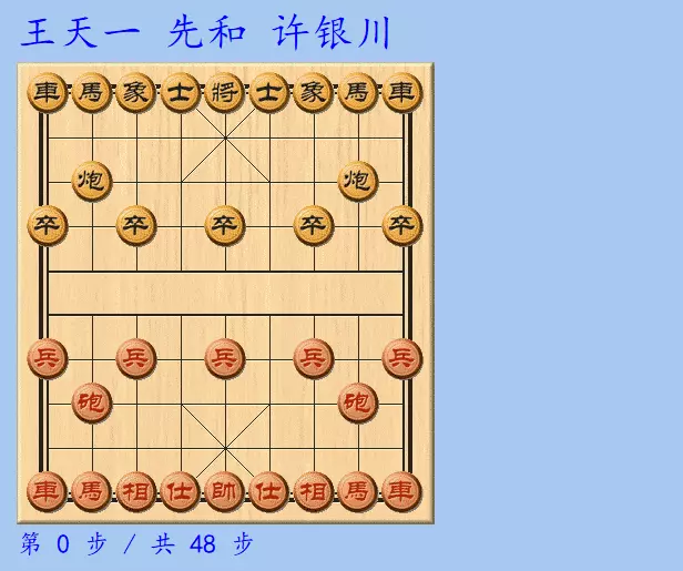 许银川和洪智的胜负比