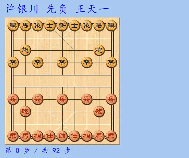 许银川和洪智的胜负比