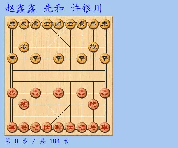 许银川和洪智的胜负比