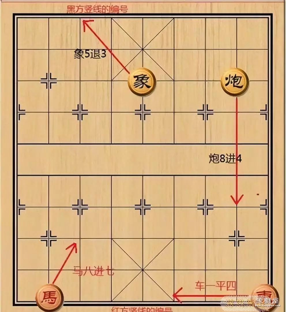 天天象棋关卡攻略