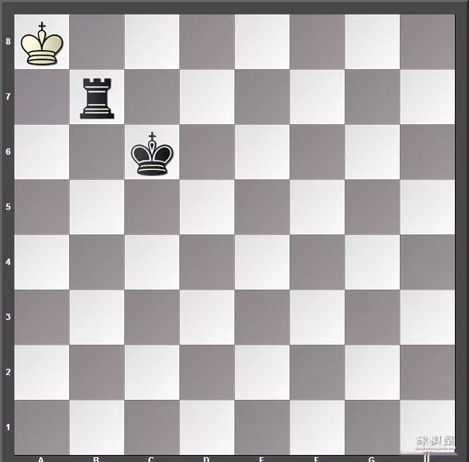 国际象棋规则和玩法