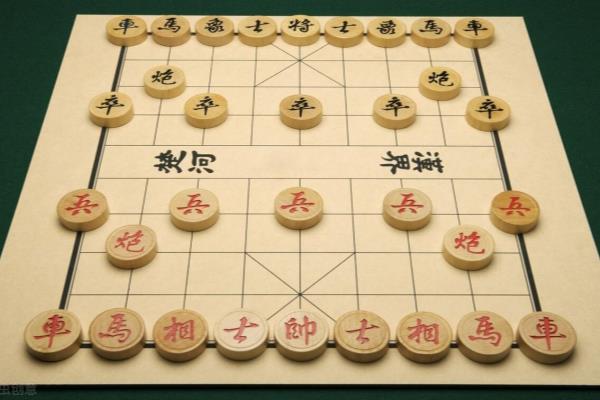 象棋开局必胜的15种走法图解（想知道象棋开局如何走才能必胜吗）.