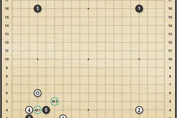 象棋后手开局万能定式（探寻后手开局万能定式的神秘魅力）.