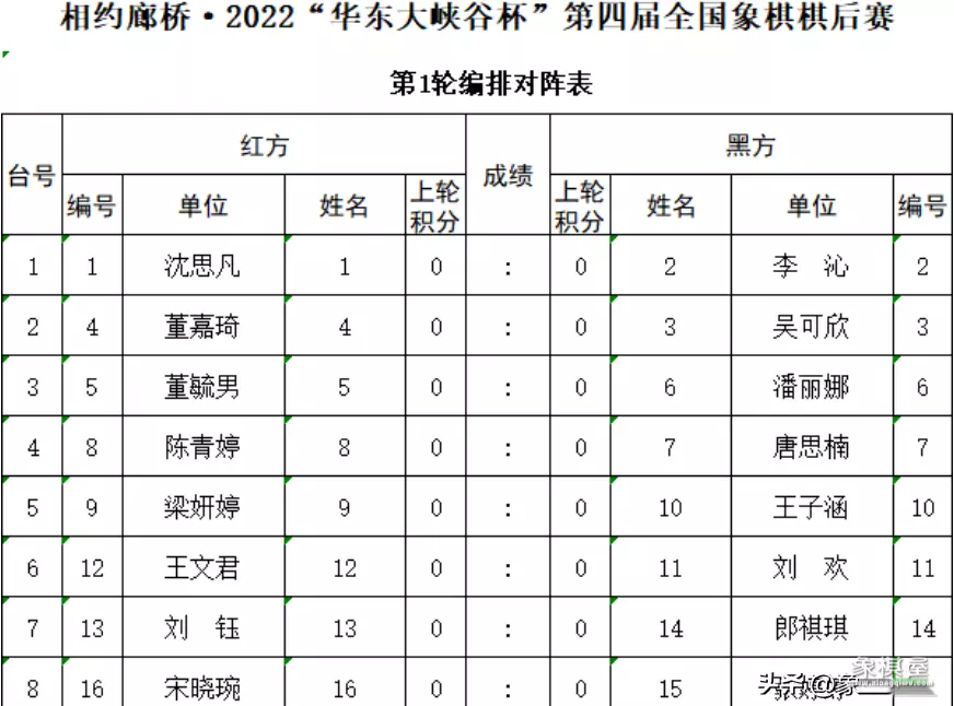 象棋奖金最高的比赛