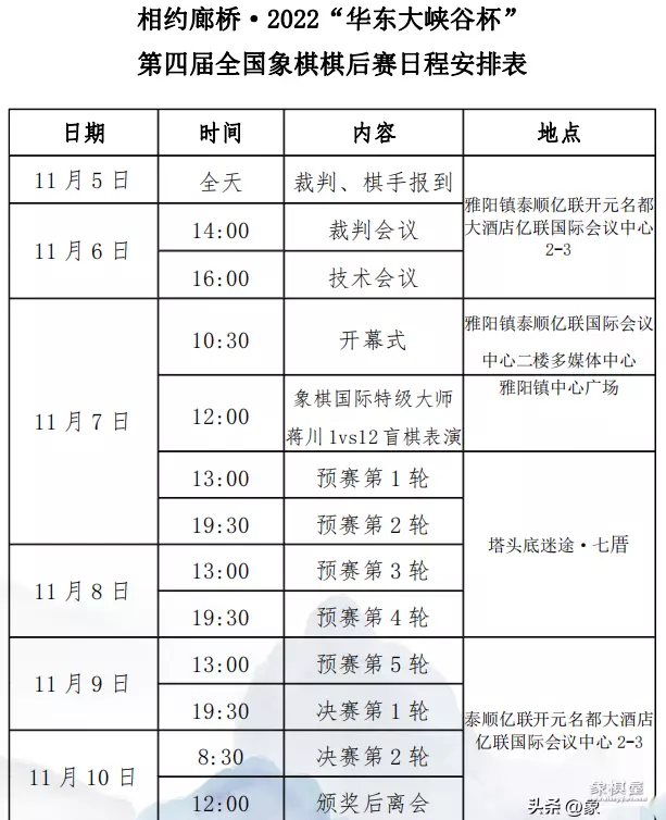 象棋奖金最高的比赛