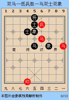 象棋残局两个兵一个马