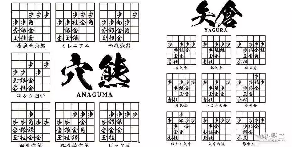 将棋规则最快将军方法