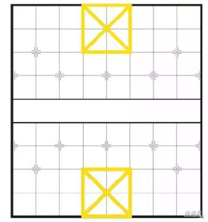 象棋玩法和规则介绍