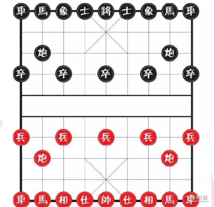 象棋玩法和规则介绍