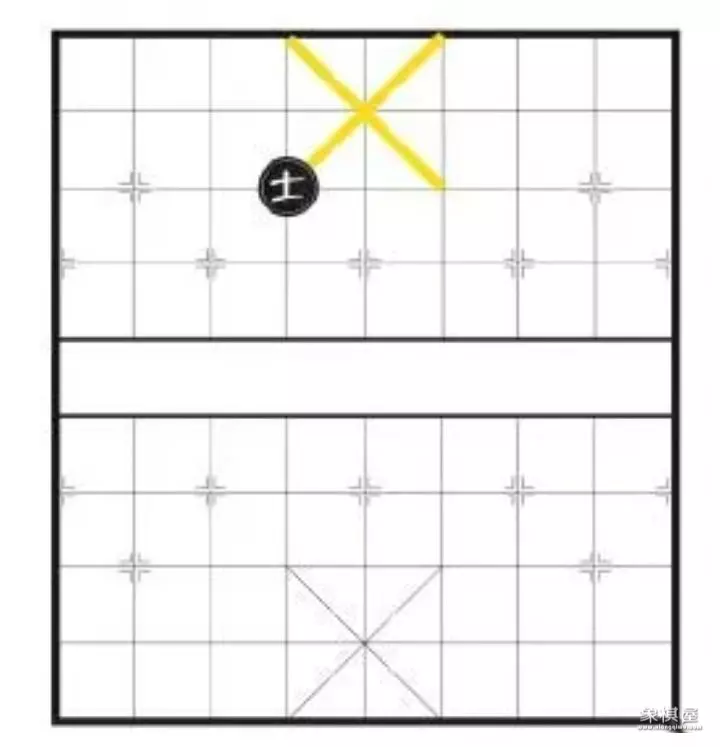 象棋玩法和规则介绍