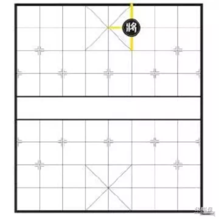 象棋玩法和规则介绍