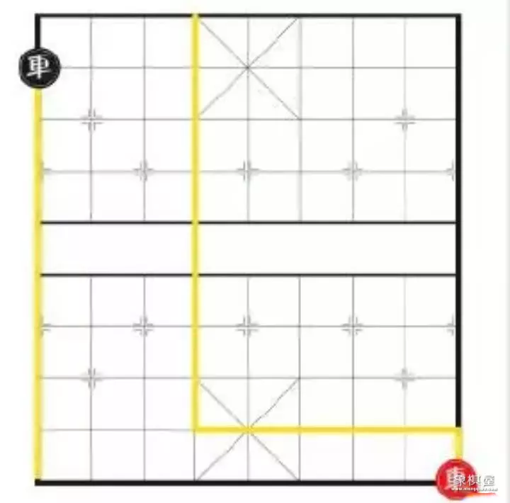 象棋玩法和规则介绍