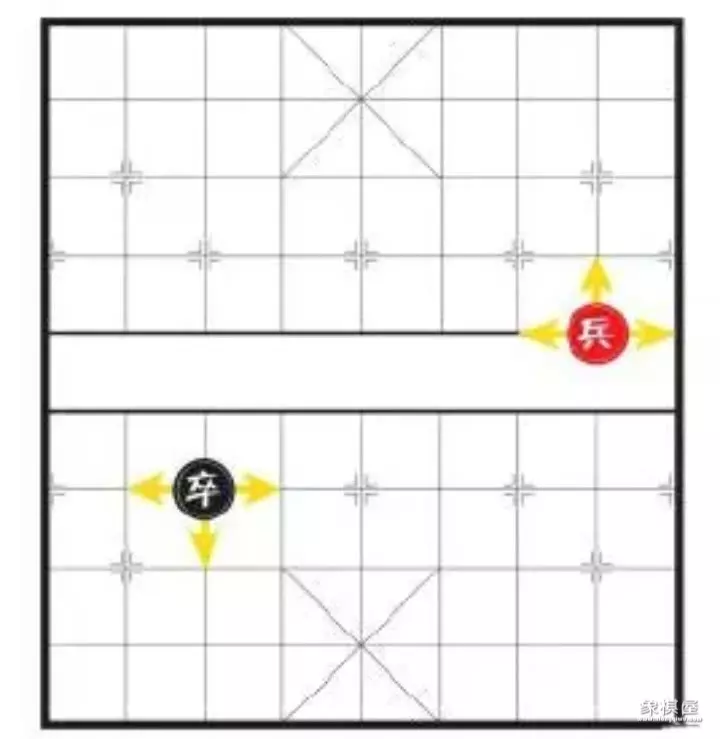 象棋玩法和规则介绍