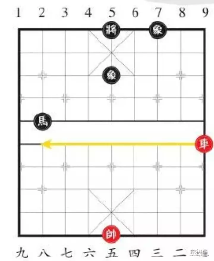 象棋玩法和规则介绍