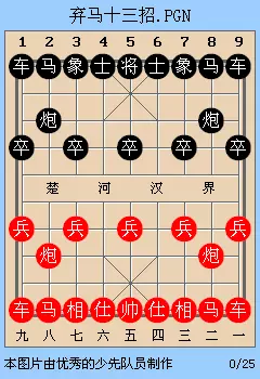 象棋开局陷阱弃马十三招是什么
