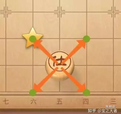 象棋马脚怎么判定图解