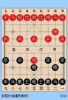 后手顺炮开局第一讲