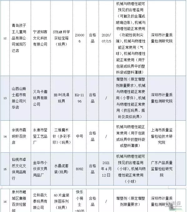 天天象棋137关残局破解