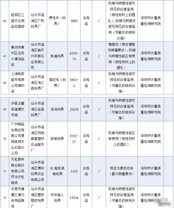 天天象棋137关残局破解