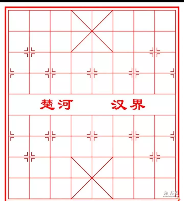 国际象棋和中国象棋哪个变化多