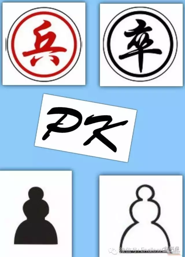 国际象棋和中国象棋哪个变化多