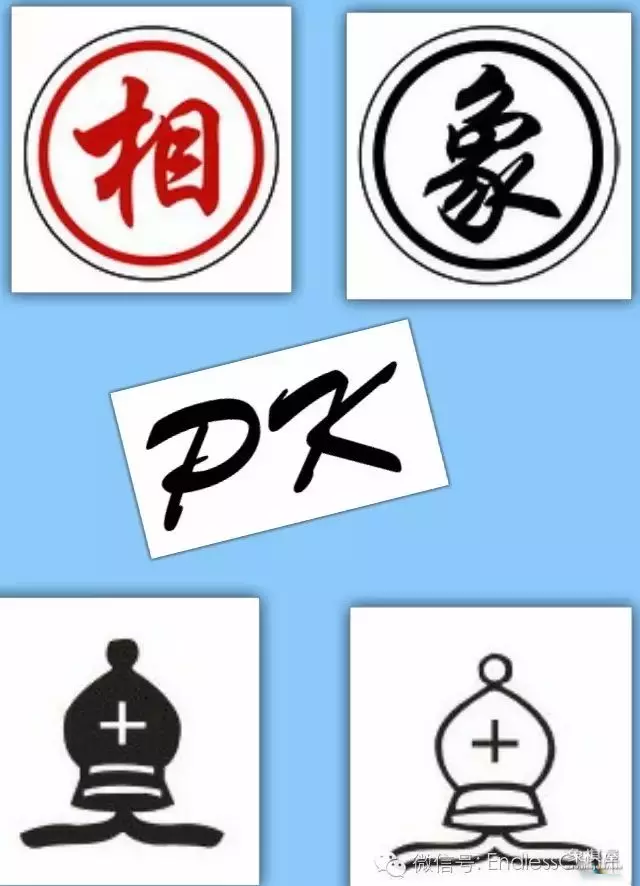 国际象棋和中国象棋哪个变化多