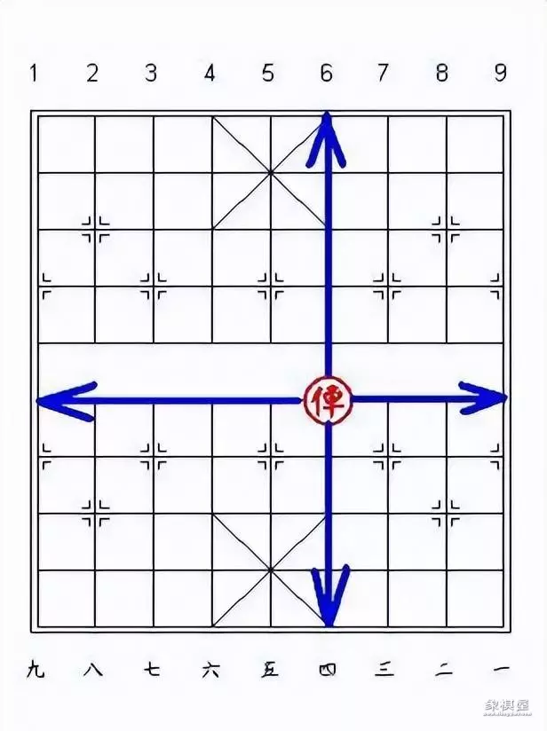 象棋儿童玩法新手入门