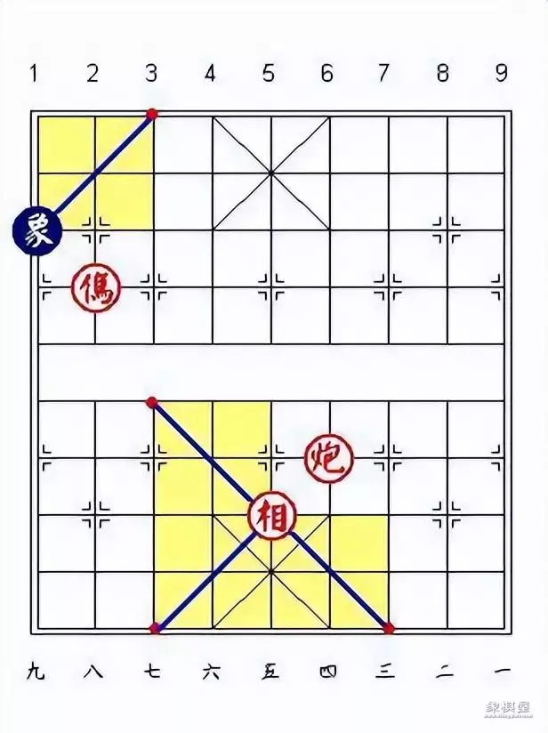 象棋儿童玩法新手入门
