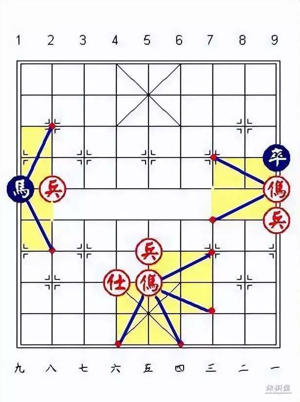 象棋儿童玩法新手入门