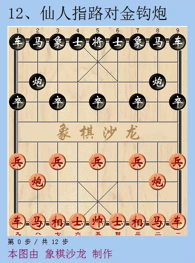 象棋中炮的布局要领