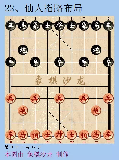象棋中炮的布局要领