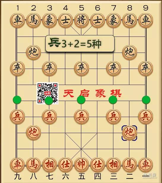 中国象棋九尾龟的下法