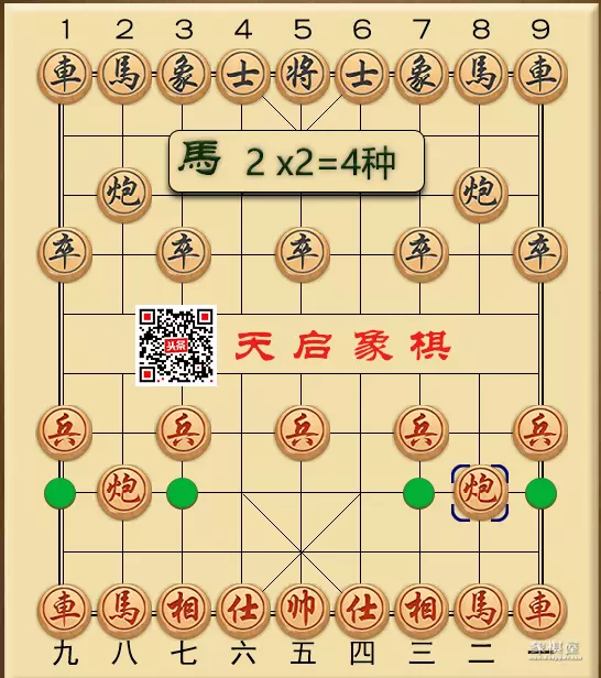中国象棋九尾龟的下法