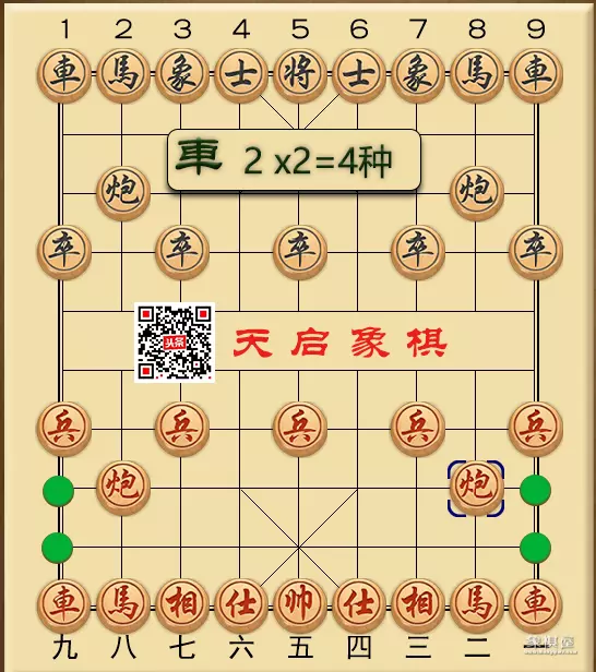 中国象棋九尾龟的下法