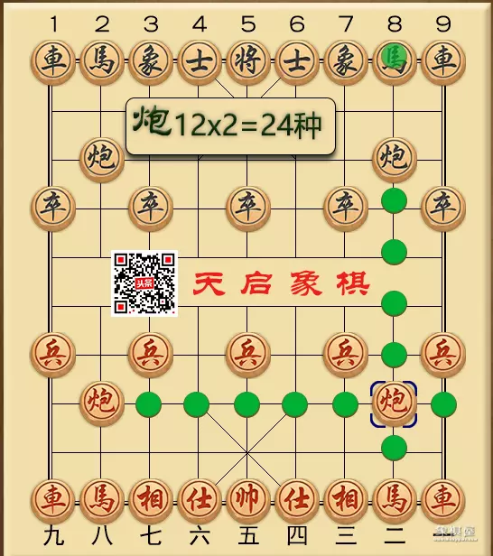 中国象棋九尾龟的下法