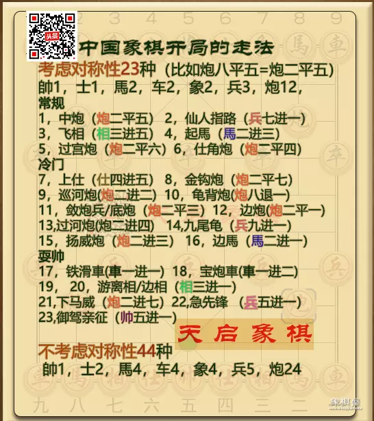 中国象棋九尾龟的下法