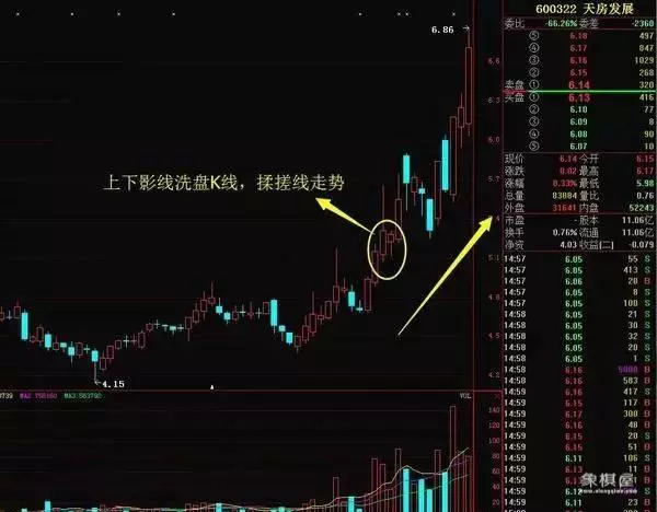 仙人指路是什么姿势图解