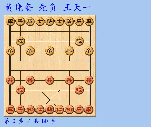 王天一对战许银川战绩