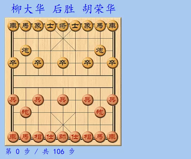 象棋大师柳大华的简历