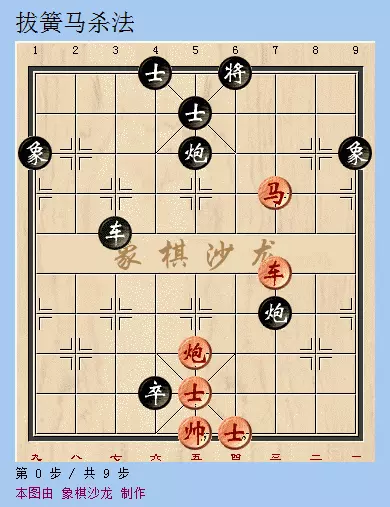 中国象棋6种绝杀技巧